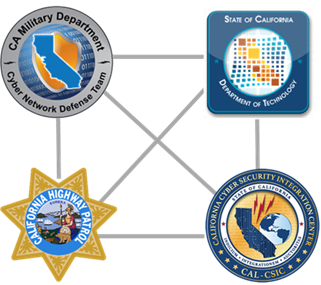 Cyber Security Parternship Logo