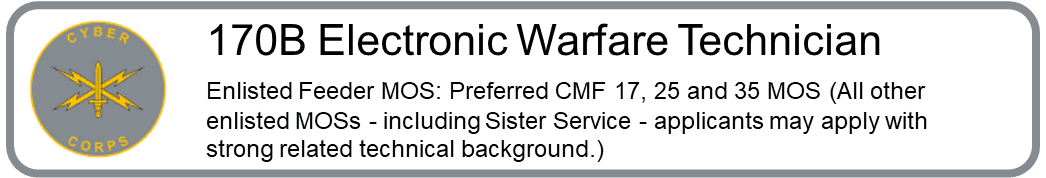 170B Electronic Warfare Technician