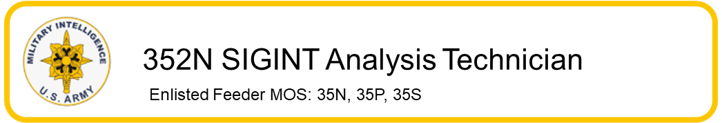 352N SIGINT Analysis Technician