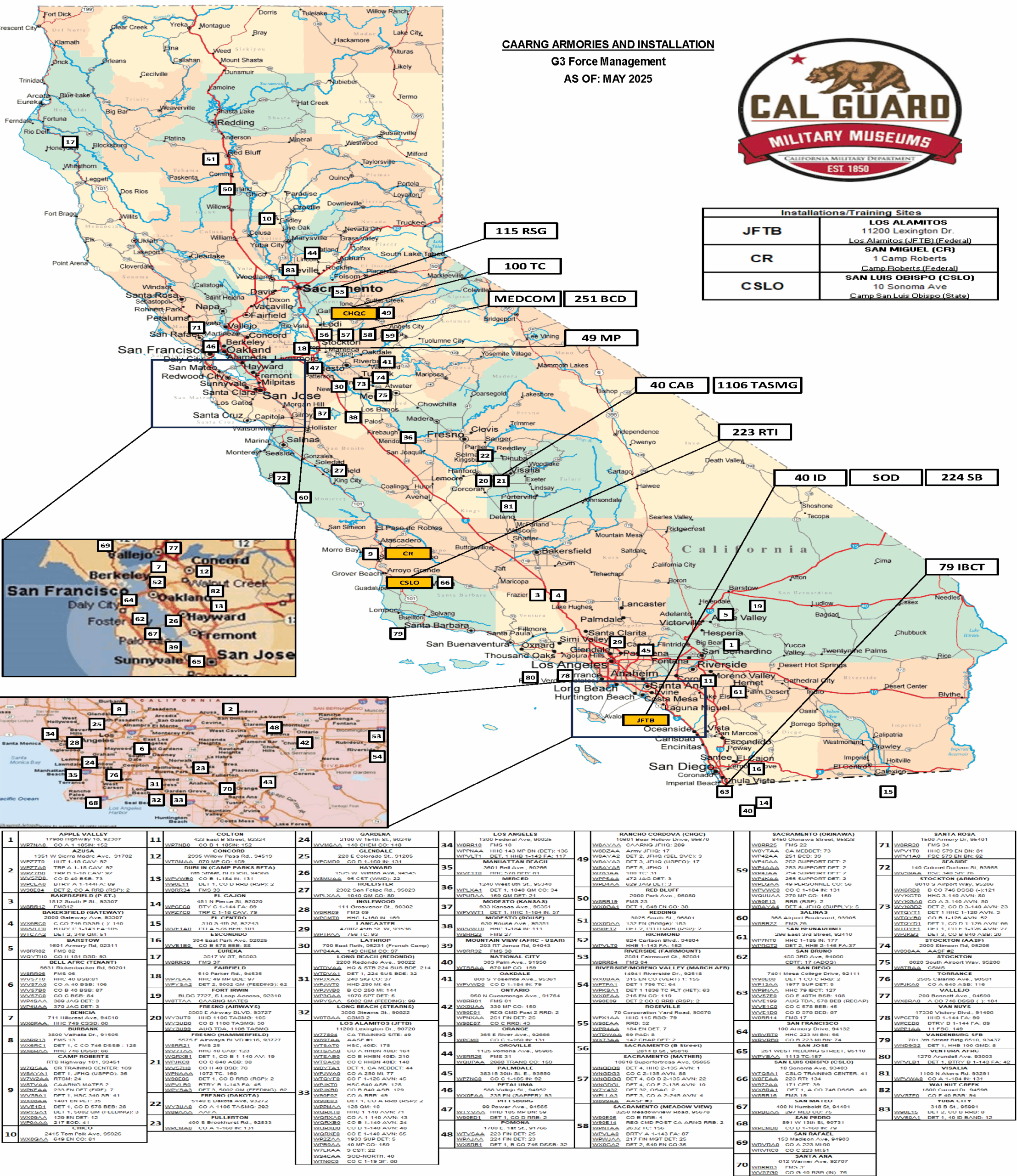 California Army National Guard Unit Map
